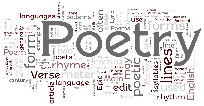 poetry dvg