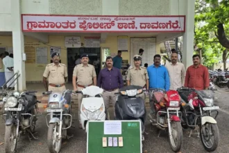 Crime davanagere