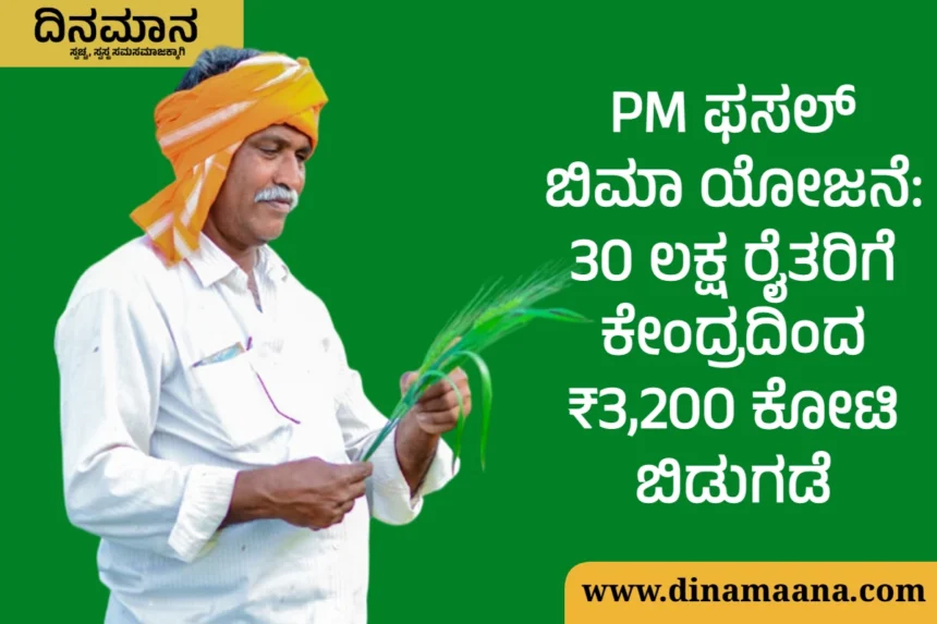 Crop Insurance Scheme