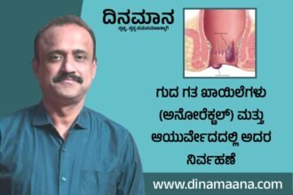 Dr. B SHIVAKUMAR BAMS.MS