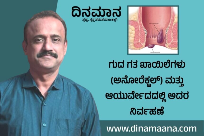 Dr. B SHIVAKUMAR BAMS.MS